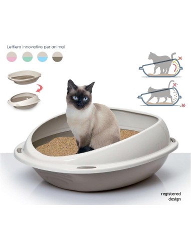 Lettiera Vaschetta Shuttle Toilette Gatto in Plastica 45Cm - ronnypet.it